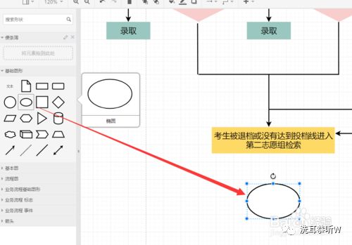 如何利用电脑软件绘制流程图