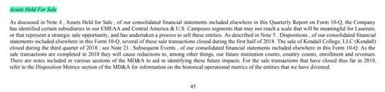 教育上市公司旗下东南亚学校近况整理