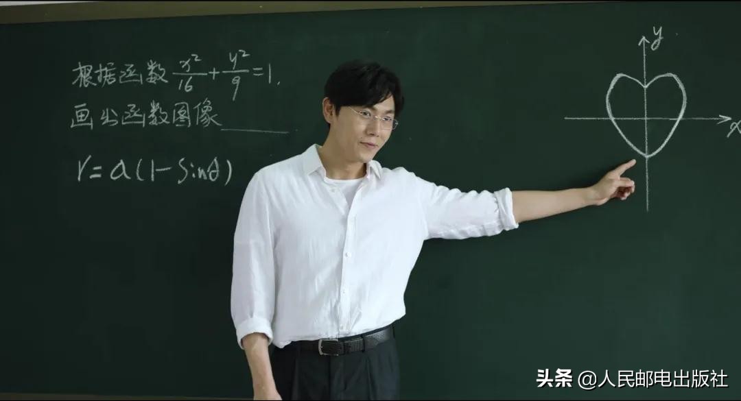 十大惊艳数学曲线：从心形线到分形，美在方程与自然的奇妙交汇