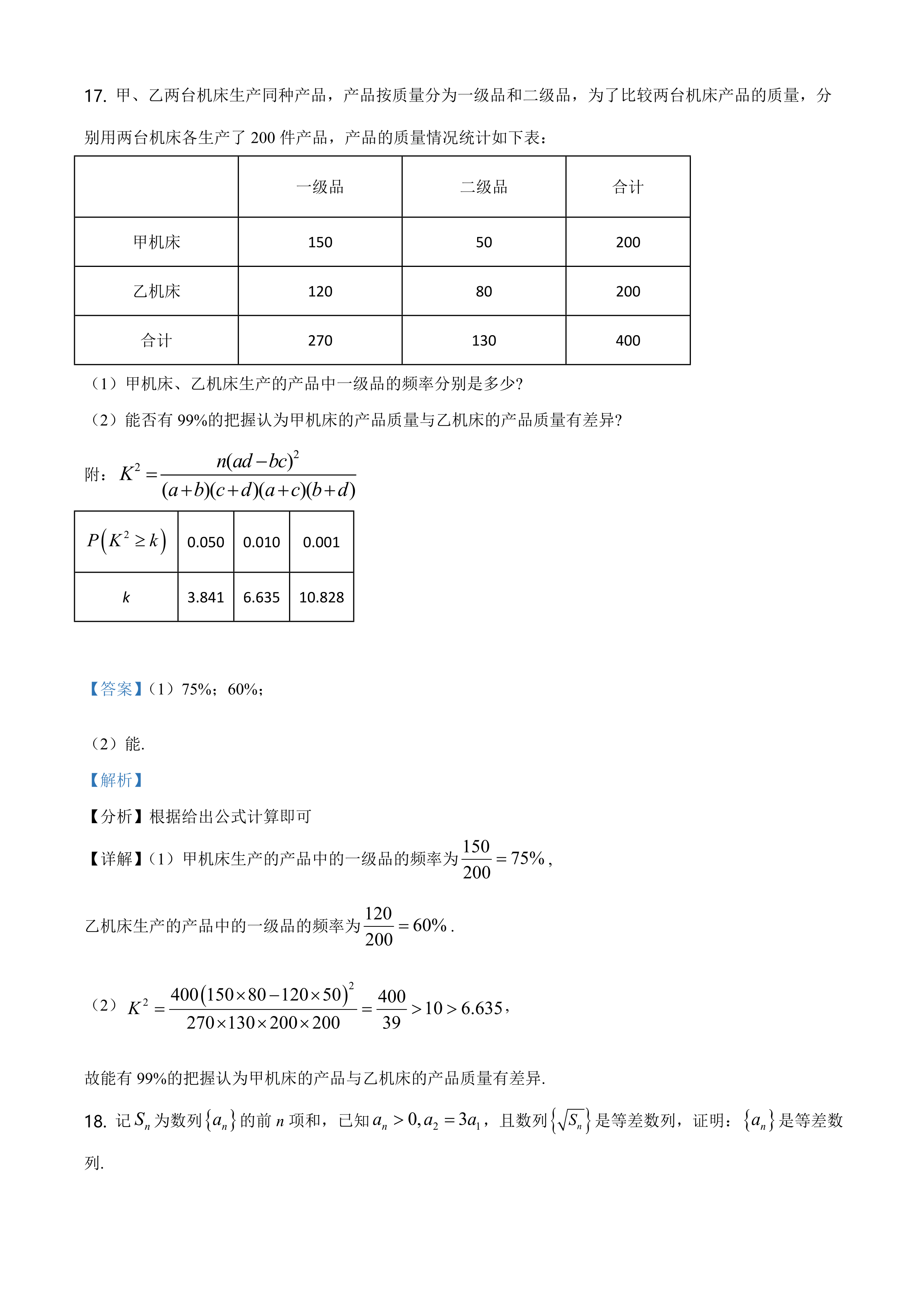 2021全国高考真题「72份」语数英地史文综理综都在这里了，可下载