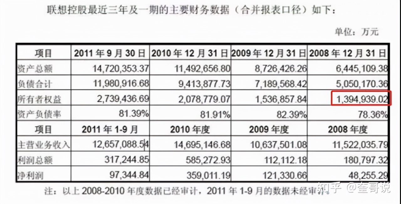 热点奎哥说：放大司马南对联想质疑易引发三大隐忧