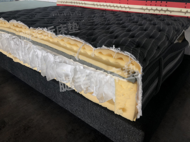 【拆床】篇11：席梦思慕思舒达丝涟等6大品牌床垫对比，持续更新