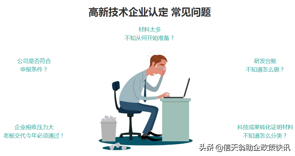 政府补助应该怎么做会计处理？