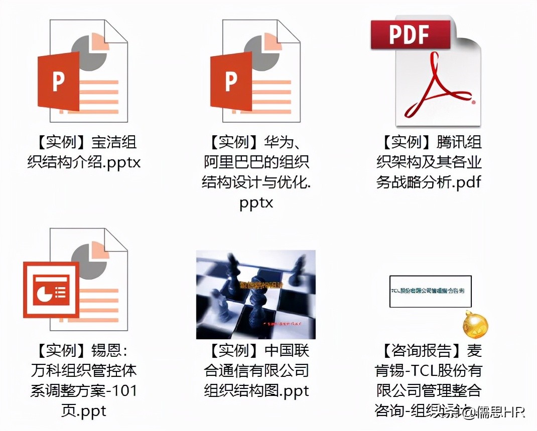 陈春花：如何设计一个有效的组织结构