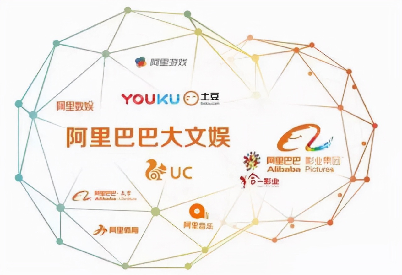 惠州诚信通代运营阿里巴巴升级b2c事业群