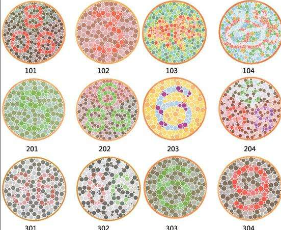 因为交通指示灯就是红绿灯而红绿色盲患者是无法准确分辨红绿色的