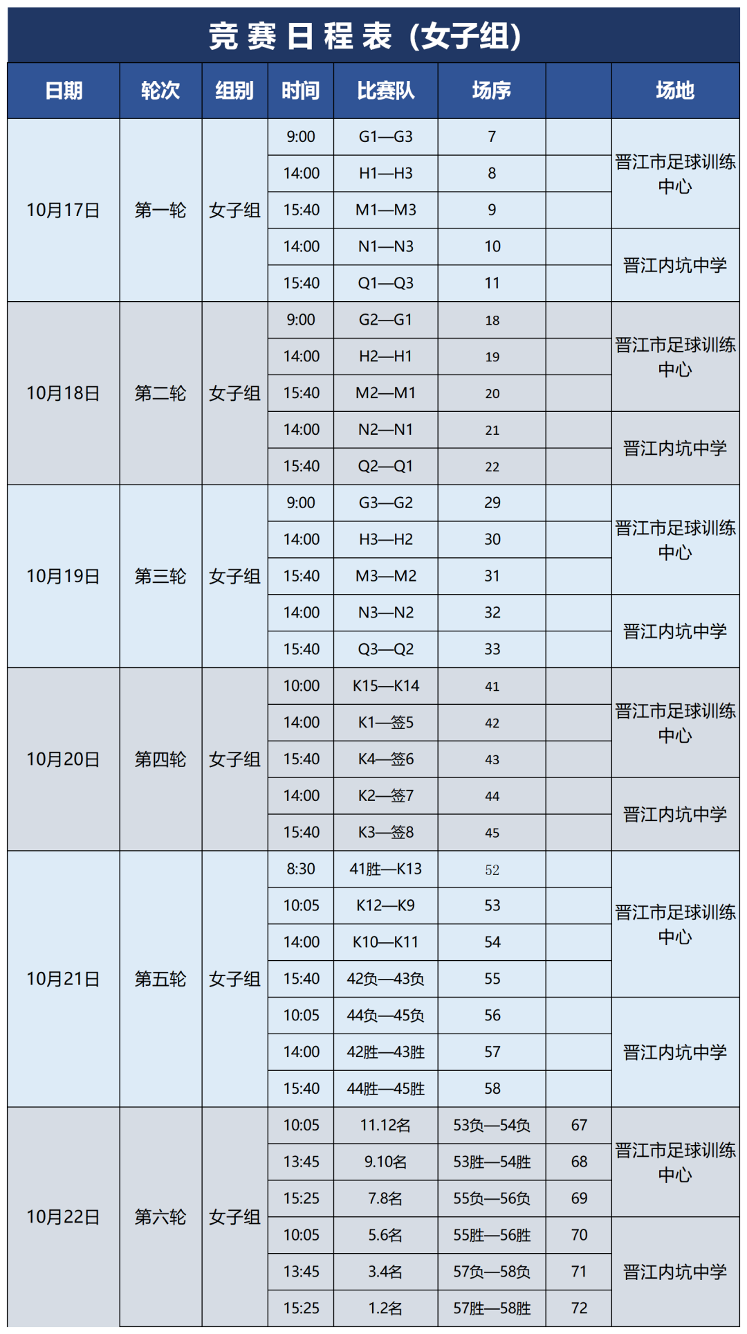 东南足球比赛在哪里(明天开始！主场在晋江)