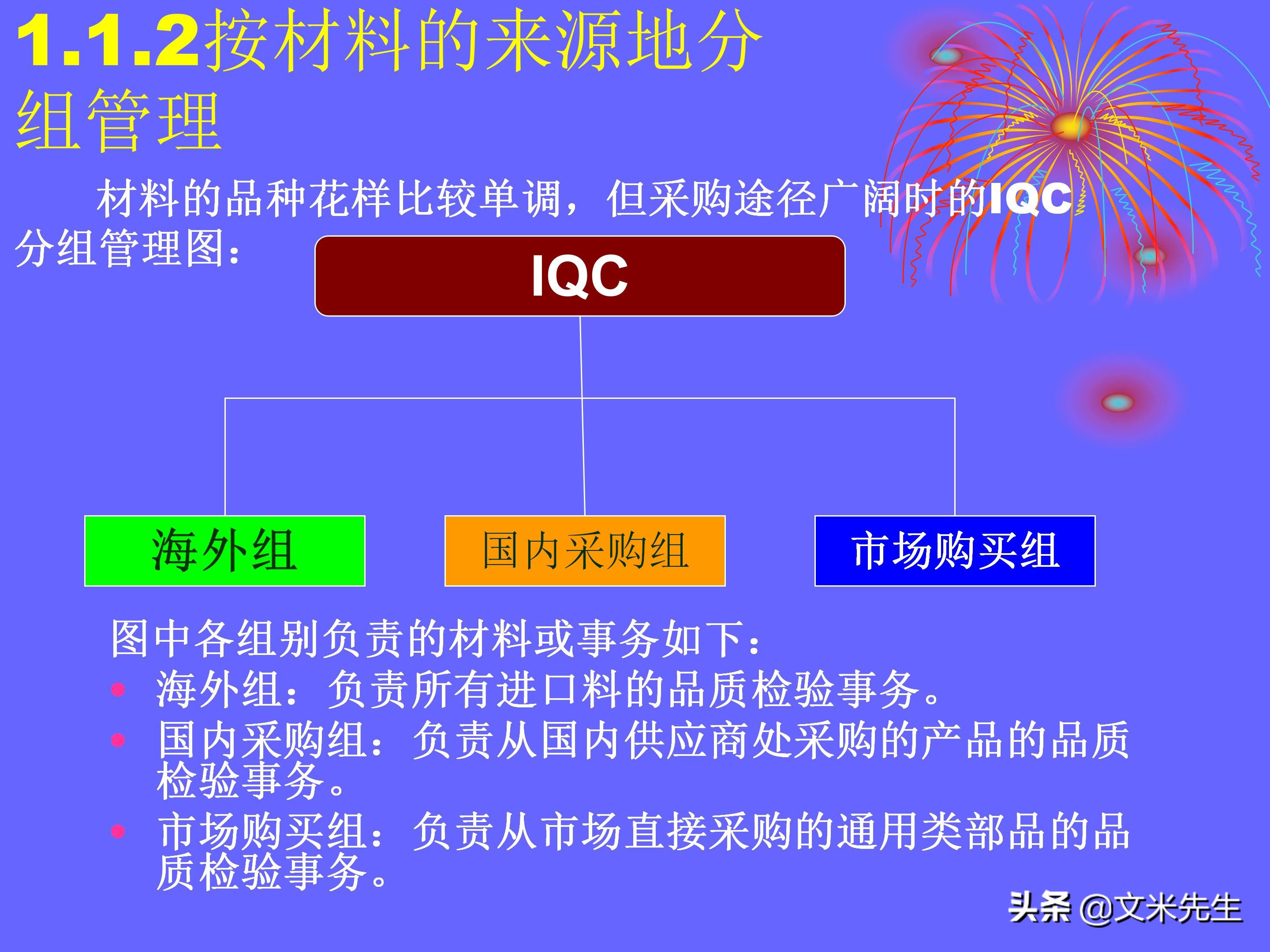 品管是做什么的（品管是做什么的,累不累）-第109张图片-科灵网