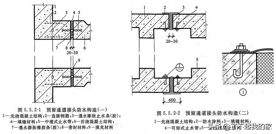 底板+外墙+顶板：全面解读地下室防水施工工艺