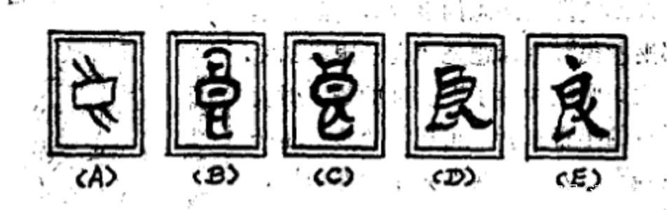 补充上篇——“善良”字源、释义、蕴涵