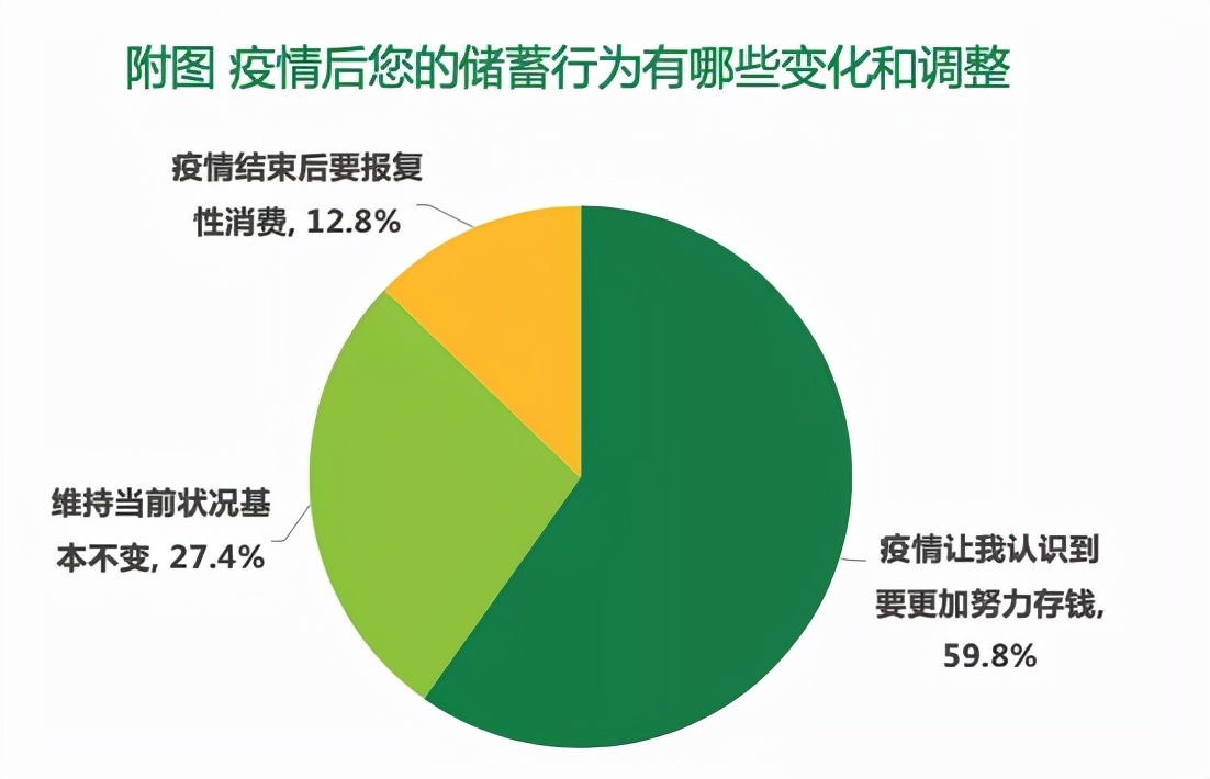 双11一定还会走更远