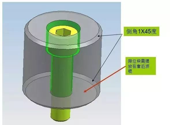 模具设计中的“特种兵”之出口模设计细节总结