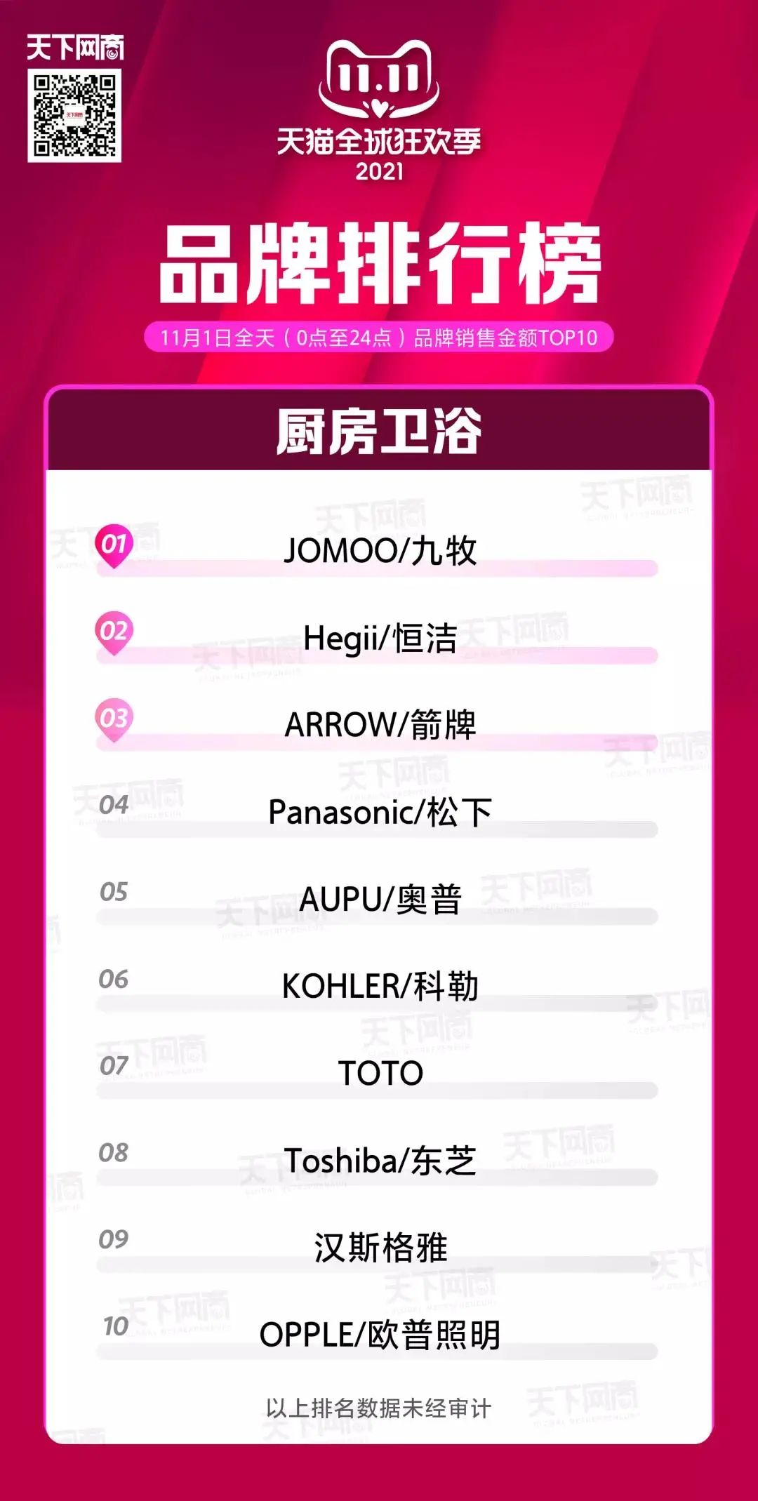 旗开得胜！九牧双11点燃民族品牌荣耀之火