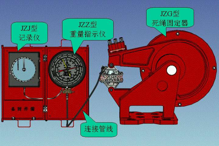 JZ 系列指重表介绍