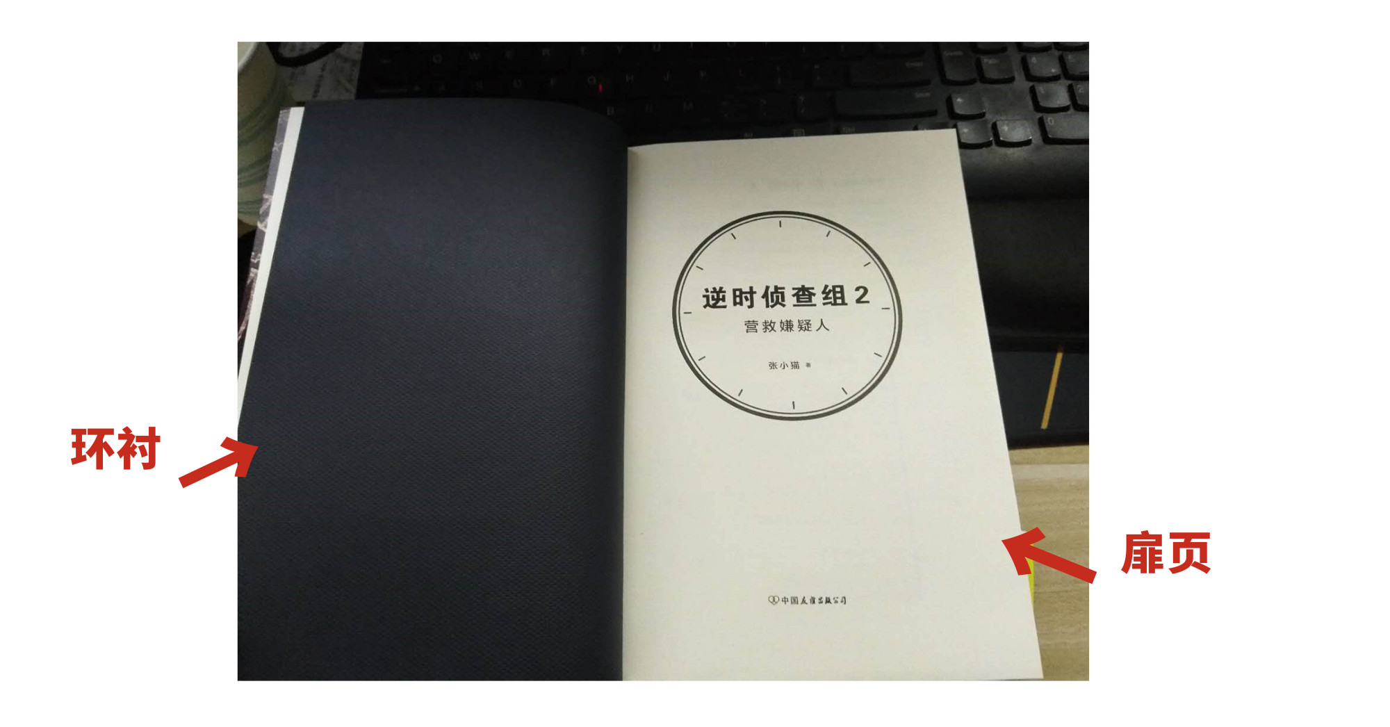 扉页是什么意思 扉页和环衬页示意图-百科叔叔