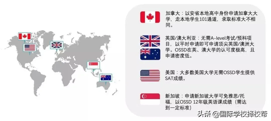 北京这所老牌私立校，获85所世界名校、658个通知书、人均9.3份