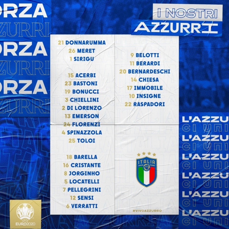 意大利队的归化球员(意大利公布欧洲杯26人名单：三大归化入围，仅7人参加过上届大赛)