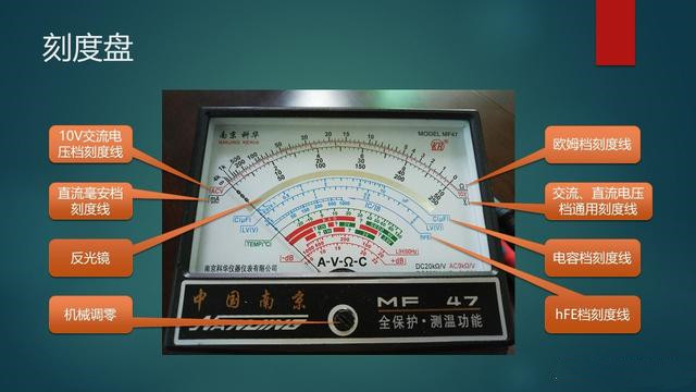指针万用表的使用方法（指针万用表的使用方法图片）-第4张图片-昕阳网