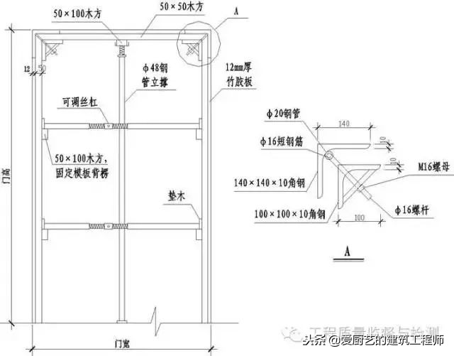 模板、钢筋、混凝土施工注意事项有哪些？图文解读，请收藏