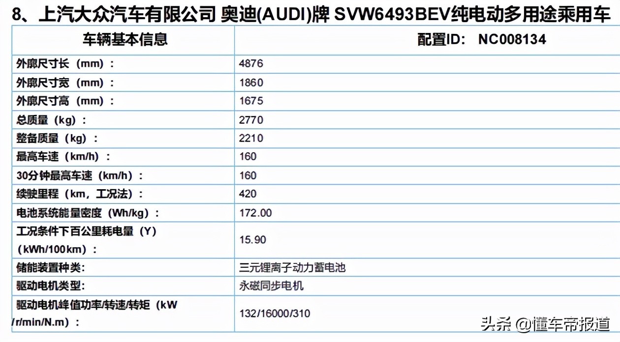 新车 | 对标奔驰EQC，于广州车展正式亮相！曝奥迪Q5 e-tron最新谍照