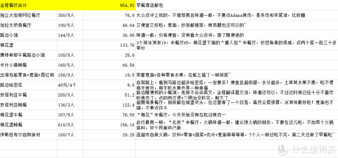 里拉兑换人民币计算器（里拉兑换美元计算器）-第3张图片-科灵网