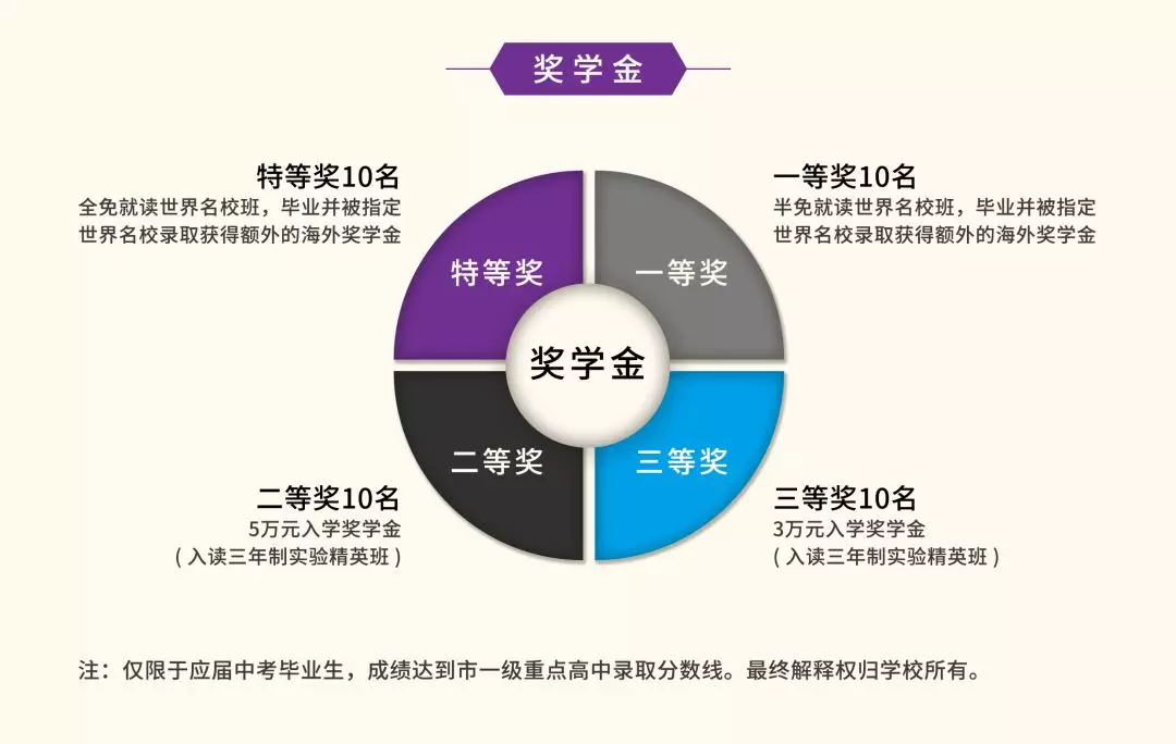 深圳富源英美学校介绍