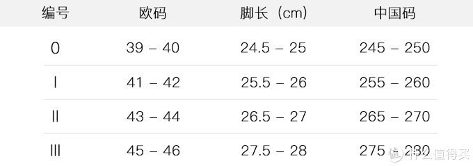 回到值得買最初的樣子——2020年品質男襪推薦