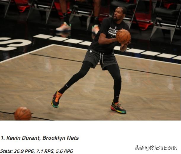 nba有哪些低于2米的小前锋(美媒排出2021-22赛季NBA前十小前锋 詹姆斯排第三 而第二竟是他)