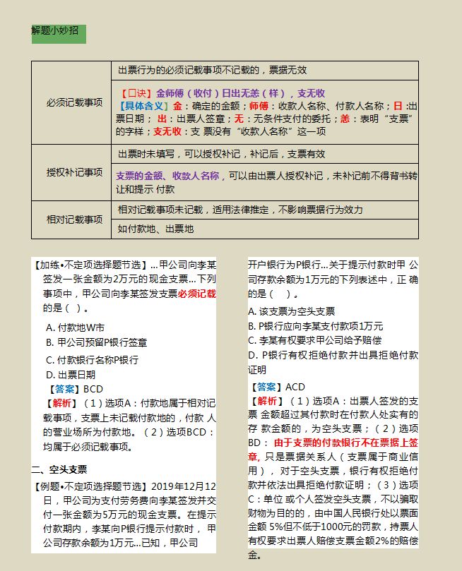 熬了整整7夜，我把21年初级经济法汇总120个高频考点，附记忆口诀