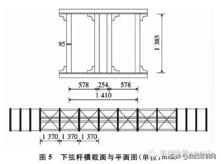 这个世界第一成了结构力学的反面教材