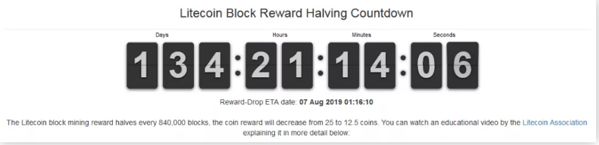 【火星侃侃】莱特币是最大传销？我们所有人都欠它一句谢谢