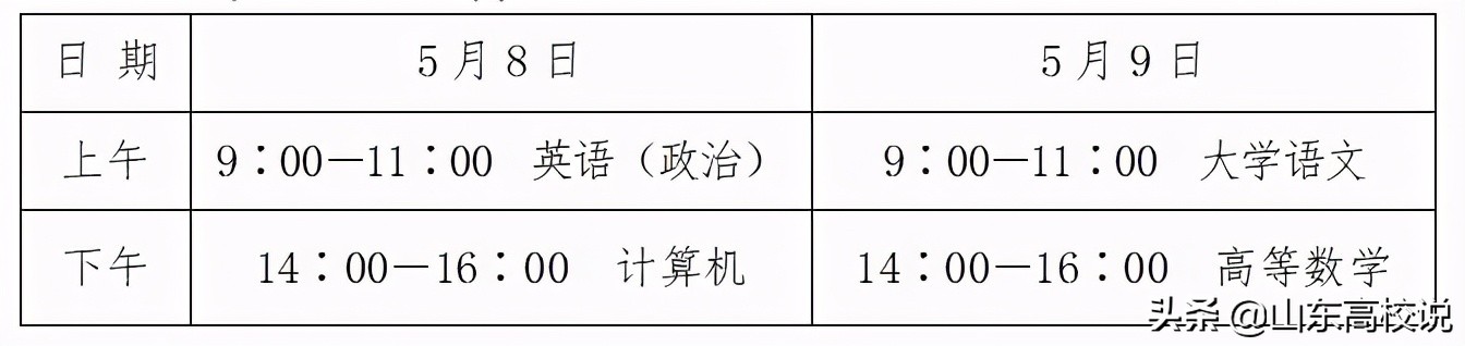 2021年专升本考试明日开考，16地级市这些地方设考点