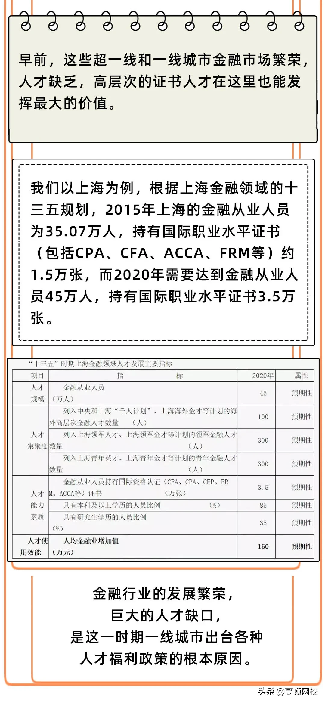 持会计证可以直接领钱！国家又有新消息，光中级证就有1500元
