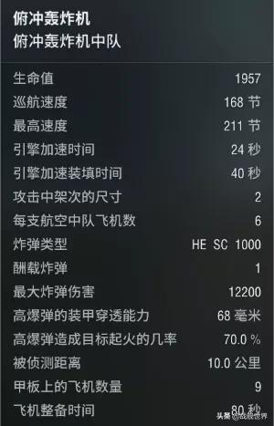 不氪金也能每周喜提800钢！银币船也能成为炼钢神器