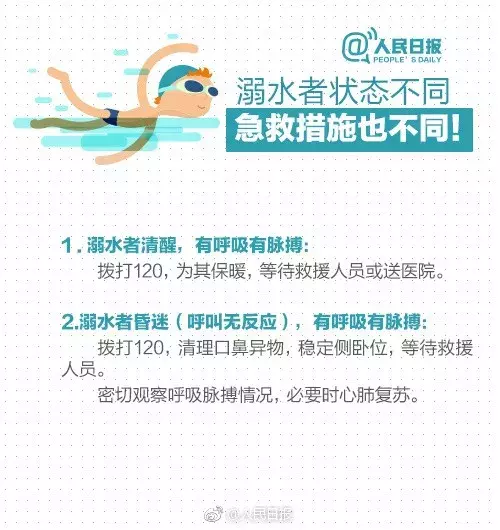 痛心!焦作男孩不幸溺亡,刚刚参加完高考…红遍网络的溺水急救法竟然是错的