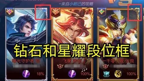 王者荣耀段位框上的数字是什么意思(高级段位框右上角数字有什么颜色)