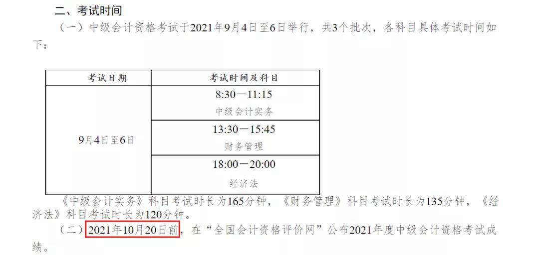 等不及了！2021年中级会计考试成绩何时公布？成绩查询流程戳这里