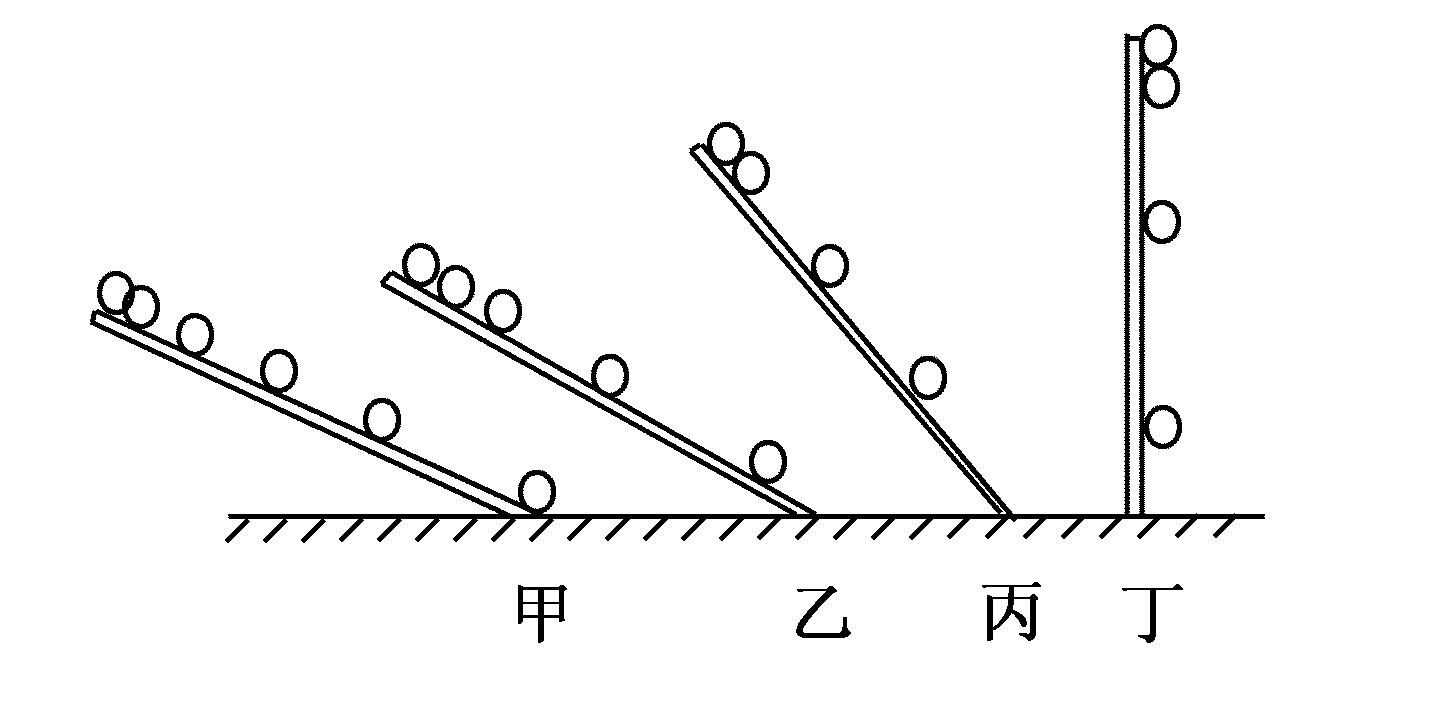 闭上眼睛学微分，即使是个初中生也容易弄懂，学到了