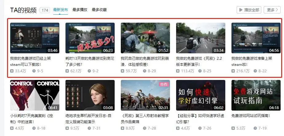 Steam好评91%，8000元就能做虚幻4游戏了？