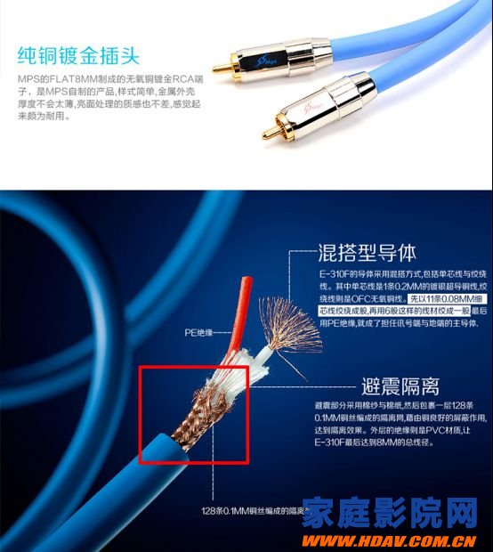 家庭影院布线方案施工图（家庭影院怎么预留线路预埋）