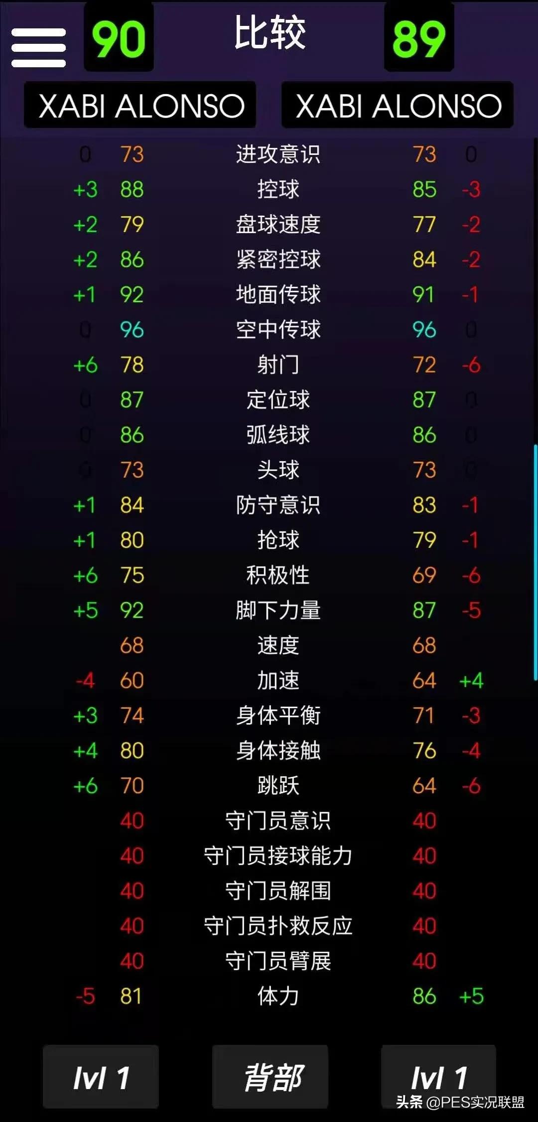 实况足球国际服官网(拉师傅即将封神？DP4.0提前曝光！新增20名时刻4人升黑)