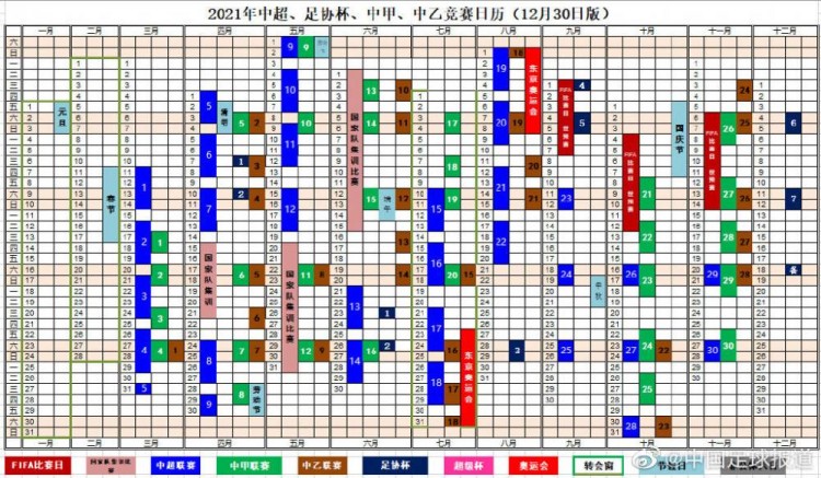 中甲3月1日开打(中国足球2021年赛历：冬窗1月1日开启！中超3月11日开打)