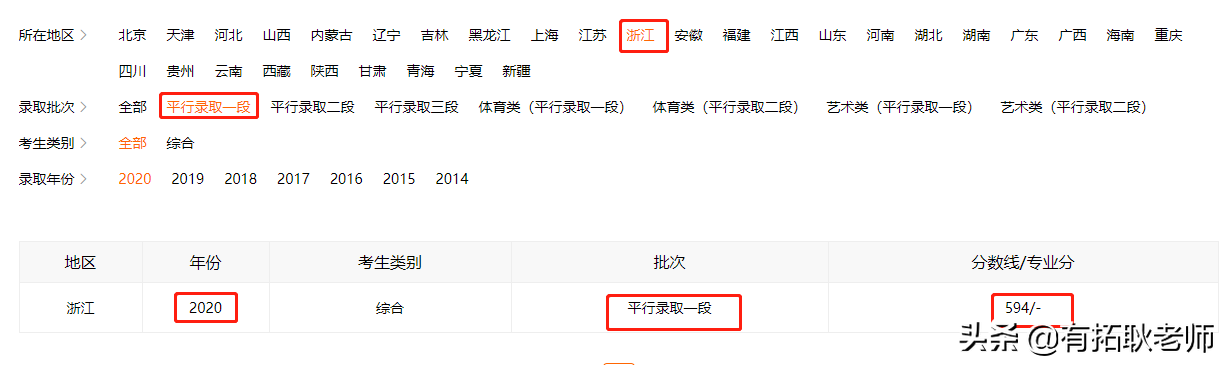 广州艺考：一本院校广东外语外贸大学11省播音专业艺考录取分析