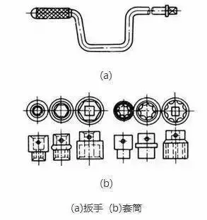 这份电工工具用法大全请收藏