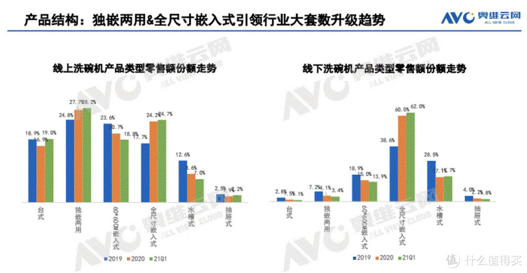 LSKS是国产小众护肤品牌，主打天然成分与简约配方，非国际大牌亦无云推荐背景。