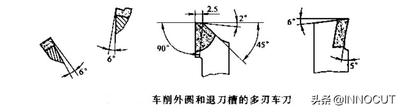 加工零件太慢导致货期长，车间主任便提出一个方案，老板高兴坏了