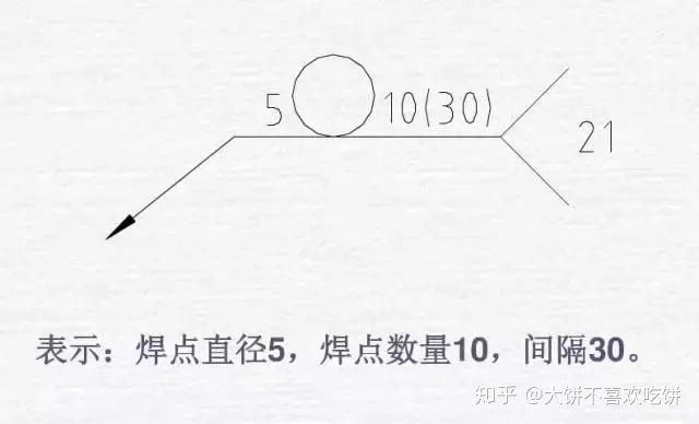 超全的焊接图纸符号解析，做焊工的必看