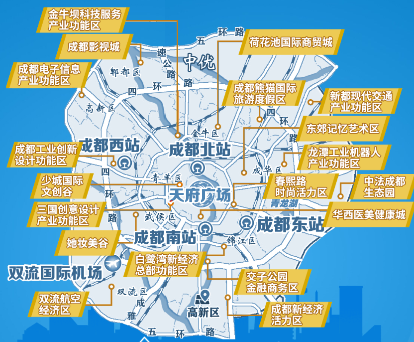 2021成都市