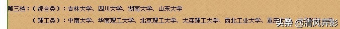 985大学分档分析存起来，为明年考个理想中的大学做好充分准备
