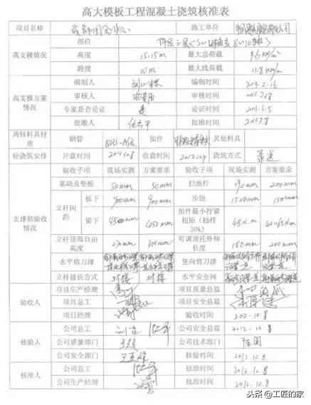 「干货」模板工程施工质量标准化图册，照着做就对了！学习收藏